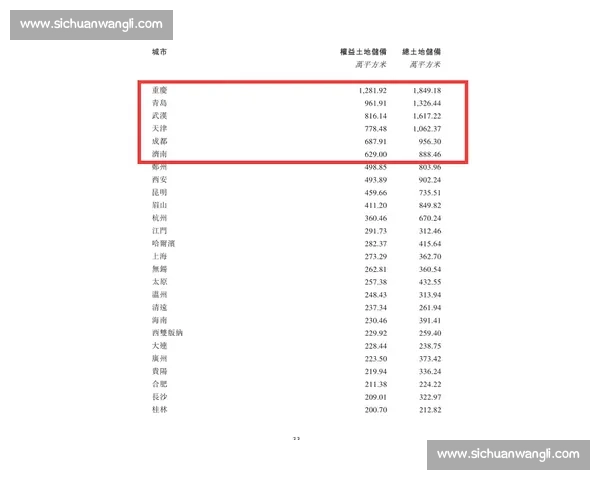 山东迎战福建强强对话攻防博弈看点全面解析赛前走势与关键球员表现前瞻