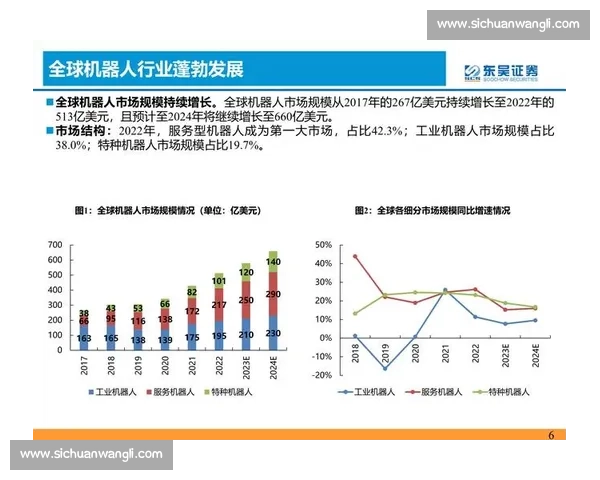围绕vs4380的技术架构应用场景与发展趋势深度解析全面研究