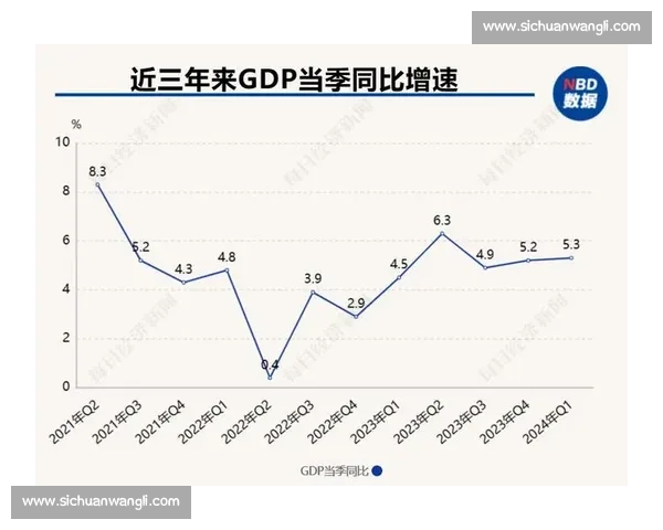 南昌与南宁实力对比详析区域经济文化发展格局全景深度趋势观察