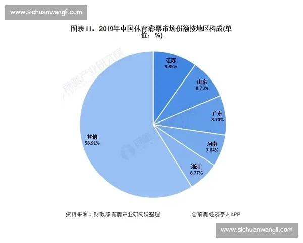 贵州vs江西强强对话区域竞争格局与发展潜力深度观察全面分析解读